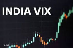 India VIX today