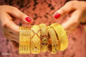 Gold price prediction