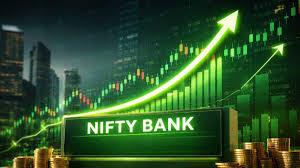 nifty bank analysis