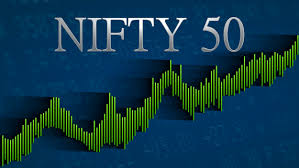 nifty 50 today